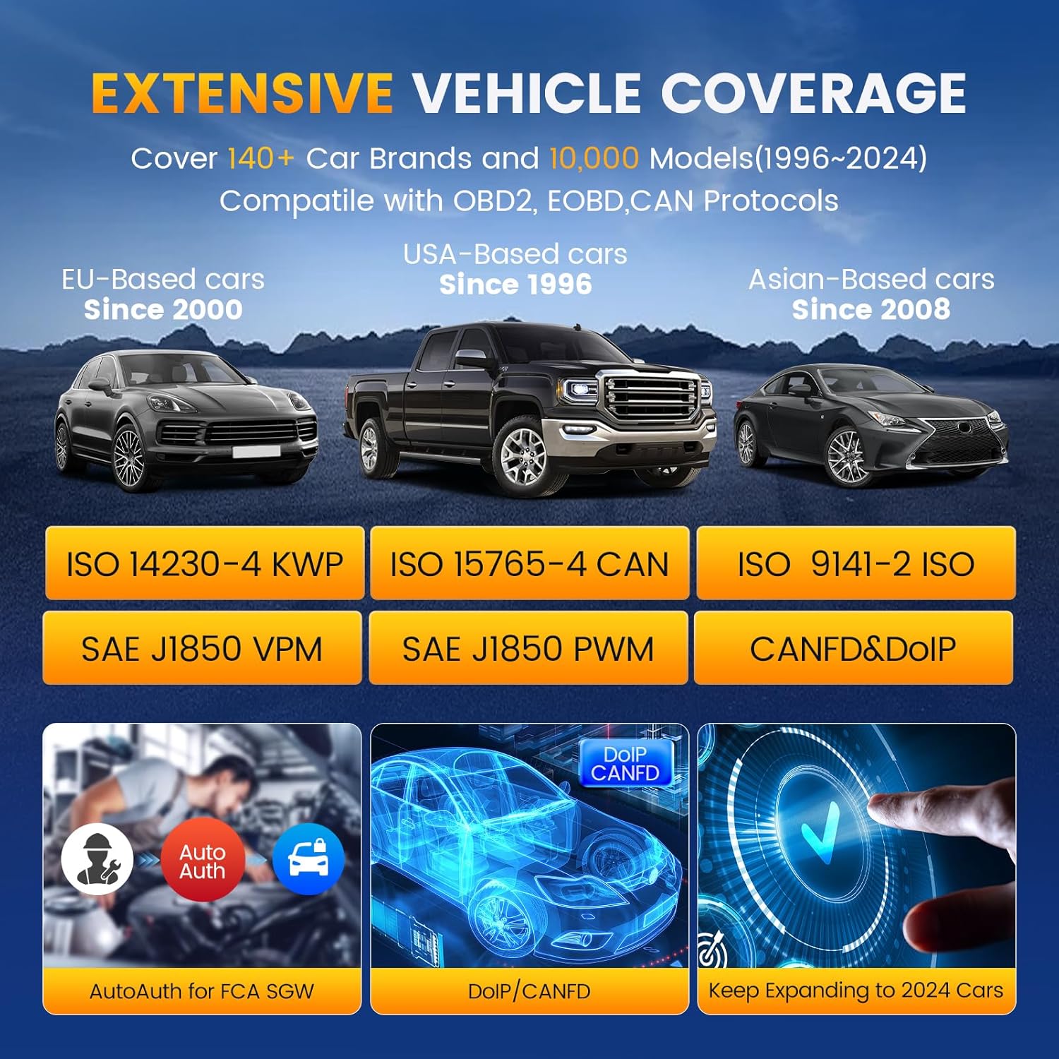 THINKCAR Bidirectional Scan Tool, THINKSCAN 689BT All System Automotive Diagnostic Tool, Bi Directional OBD2 Scanner with ECU Coding, 34 Services, FCA Autoauth, CANFD and DoIP, Wireless Update