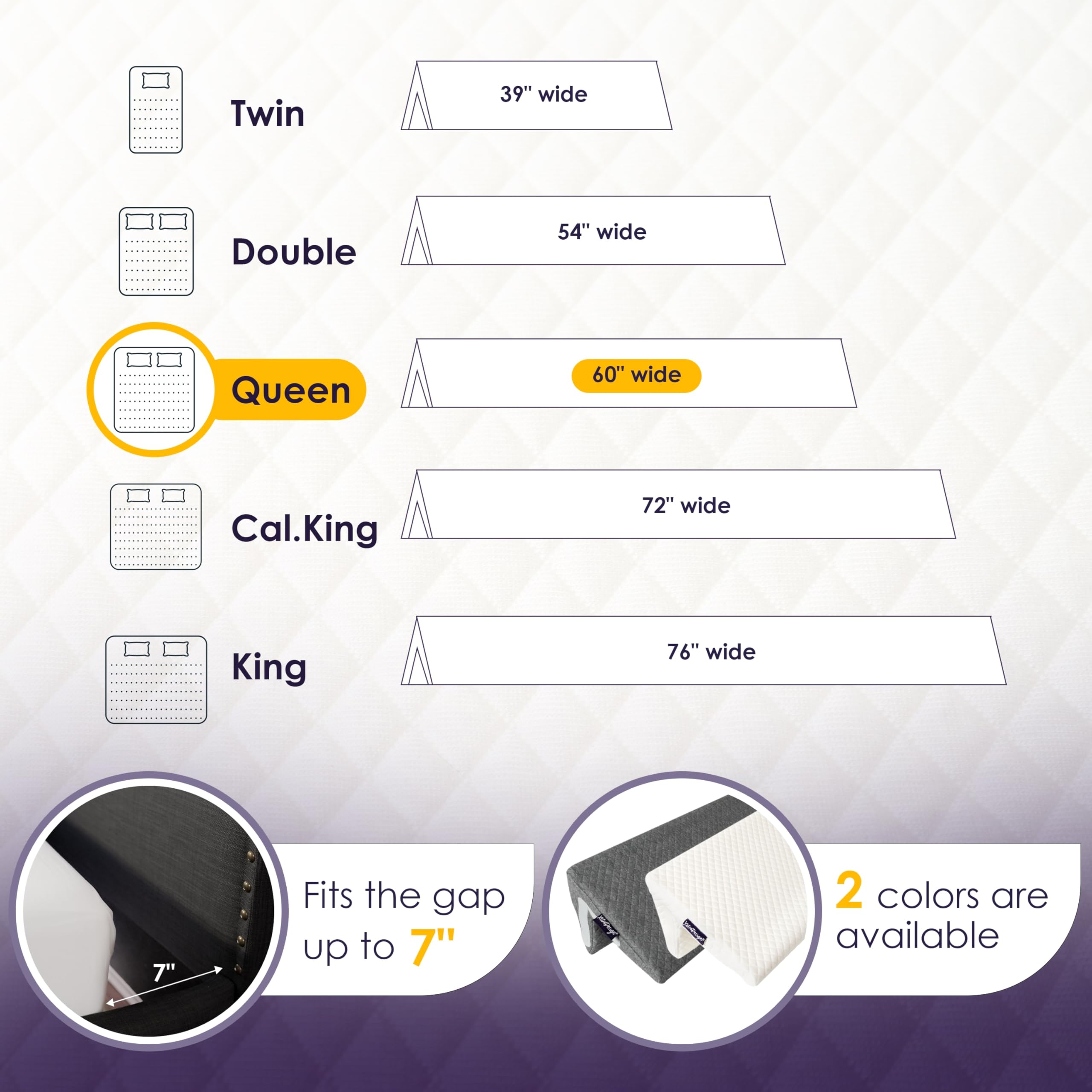 XetraDesign Bed Wedge Pillow for Headboard Gap Up to 7", Triangle Pillow Wedge for Headboard Gap, Gap Filler for Bed, Mattress Wedge Gap Filler, Headboard Space Filler, Corner Pillow, White Queen 60"