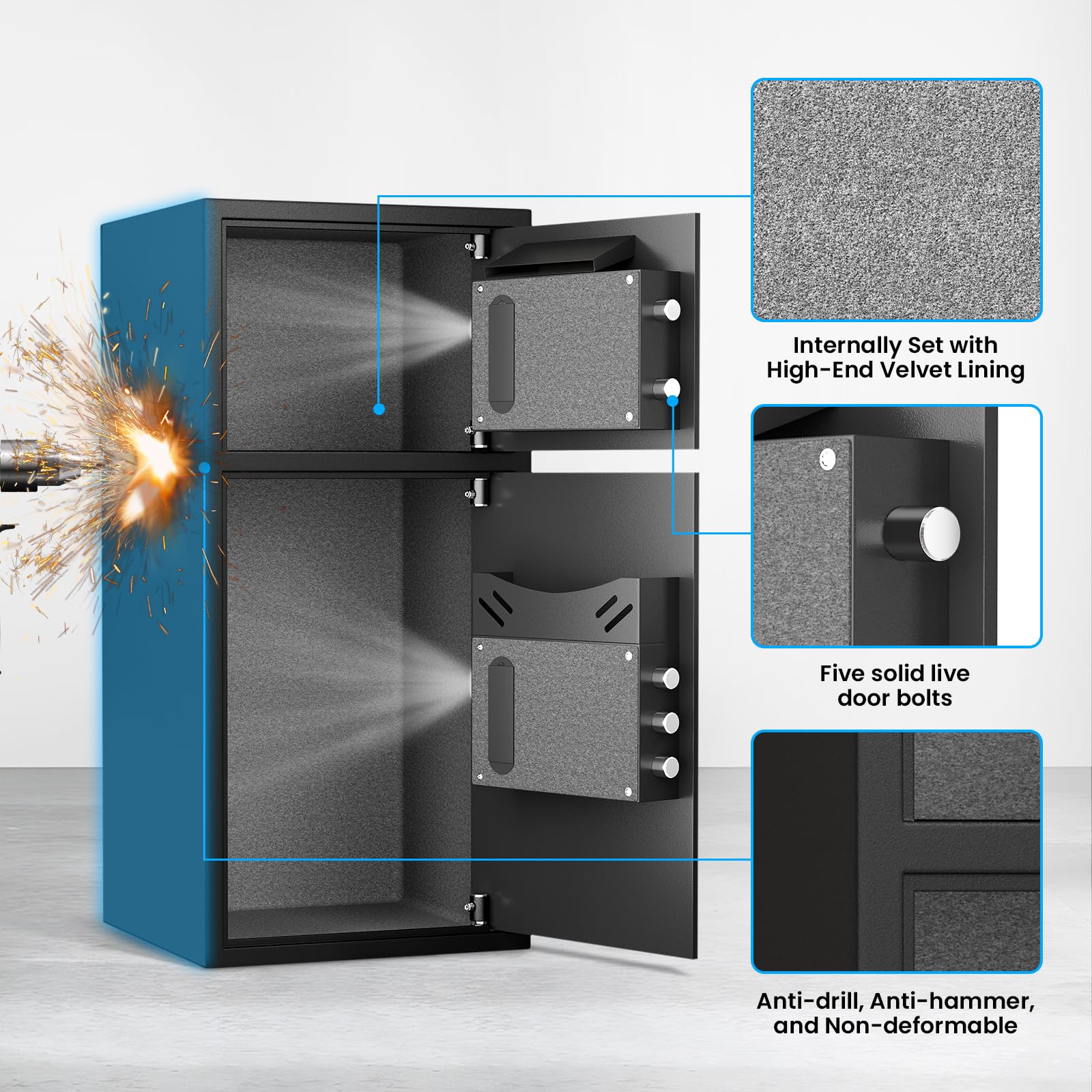 karbeen 6.5 Cu ft 大型耐火防水金庫、ミュート機能とLEDライト付きマネーセーフ、デジタルキーパッドホームセーフ、預入スロット＆二重警報システム付き、貴重品用セキュリティボックス