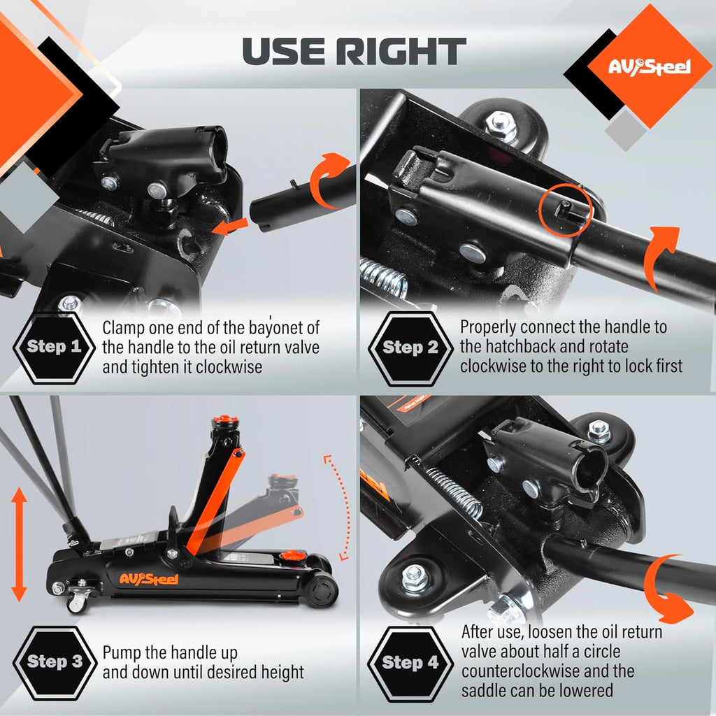 Floor Jack 2.5 Ton (5500 lbs), Low Profile Floor Jack with Single Piston Pump, Heavy Duty Steel Hydraulic Jack for Car, Jack for Car with Lifting Range 3.4'' to 14.6''