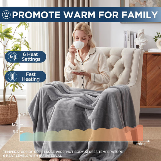 Westinghouse Electric Blanket Queen Size, Super Cozy Soft Flannel 84" x 90" Heated Blanket with 10 Fast Heating Levels & 1-12 Auto-Off, Machine Washable, ETL&FCC Certification, Beige