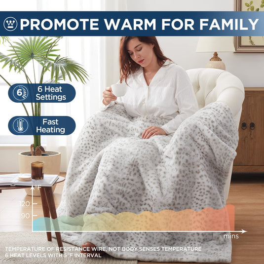 Westinghouse Heated Throw Blanket, Electric Blanket Throw with 6 Heating Levels and 2-10 Hours Time Settings, Flannel to Sherpa Super Cozy Heated Blanket Machine Washable, 50x60 inch, Charcoal