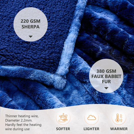 Homemate Heated Blanket Electric Throw - 50x60 Heating Blanket Throw 5 Gears Auto-Off 10 Heat Levels Heat Blanket Over-Heat Protection Luxury Faux Fur Sherpa Heater Blanket Electric ETL Certification