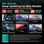 LAUNCH OBD2 Scanner CRP123X Elite, 2025 Lifetime Free WiFi Update scan Tool, FCA SGW, SAS Calibration/Throttle/Brake/BMS/D-P-F/Oil Reset/ABS bleeding, Multi Systems Car Scanner, Battery Test, Auto VIN