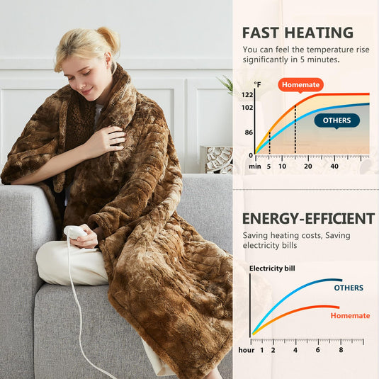 Homemate Heated Blanket Electric Throw - 50x60 Heating Blanket Throw 5 Gears Auto-Off 10 Heat Levels Heat Blanket Over-Heat Protection Luxury Faux Fur Sherpa Heater Blanket Electric ETL Certification