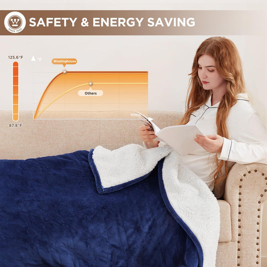 Westinghouse Heated Blanket Queen Size, Soft Flannel to Sherpa Electric Blanket with 10 Heating Levels, 12 Hours Auto Off, Fast Heating Blanket, Machine Washable, 84x90 Inch, Charcoal