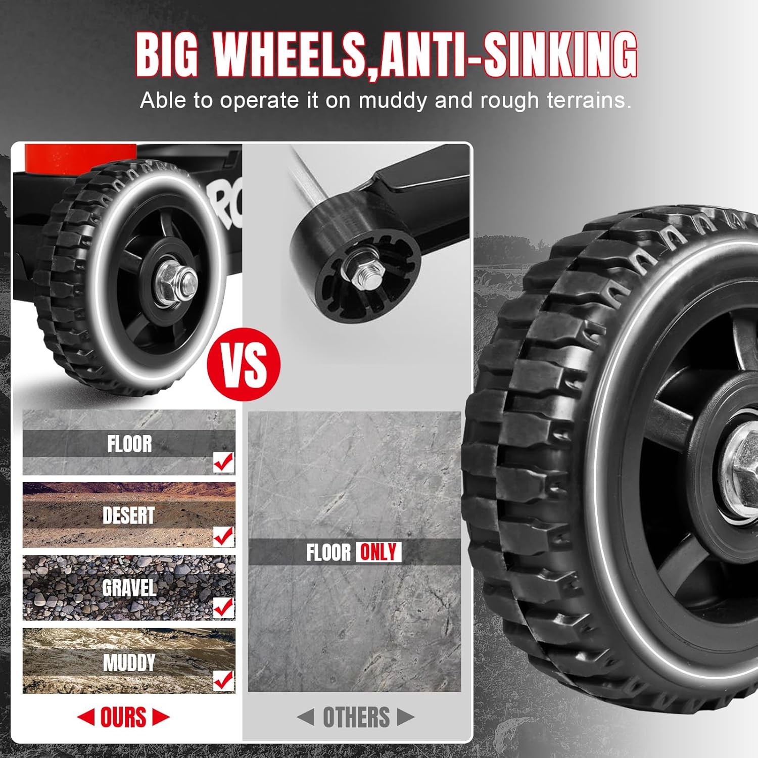 ROAD DAWG 3 Ton Big Wheel Off-Road Jack, Professional Aluminum and Steel Racing Floor Jack with Dual Pistons Quick Lift Pump, Lift for Trucks, SUVs, ATVs Off road Vehicles,6000lb Capacity, AT830006XDL