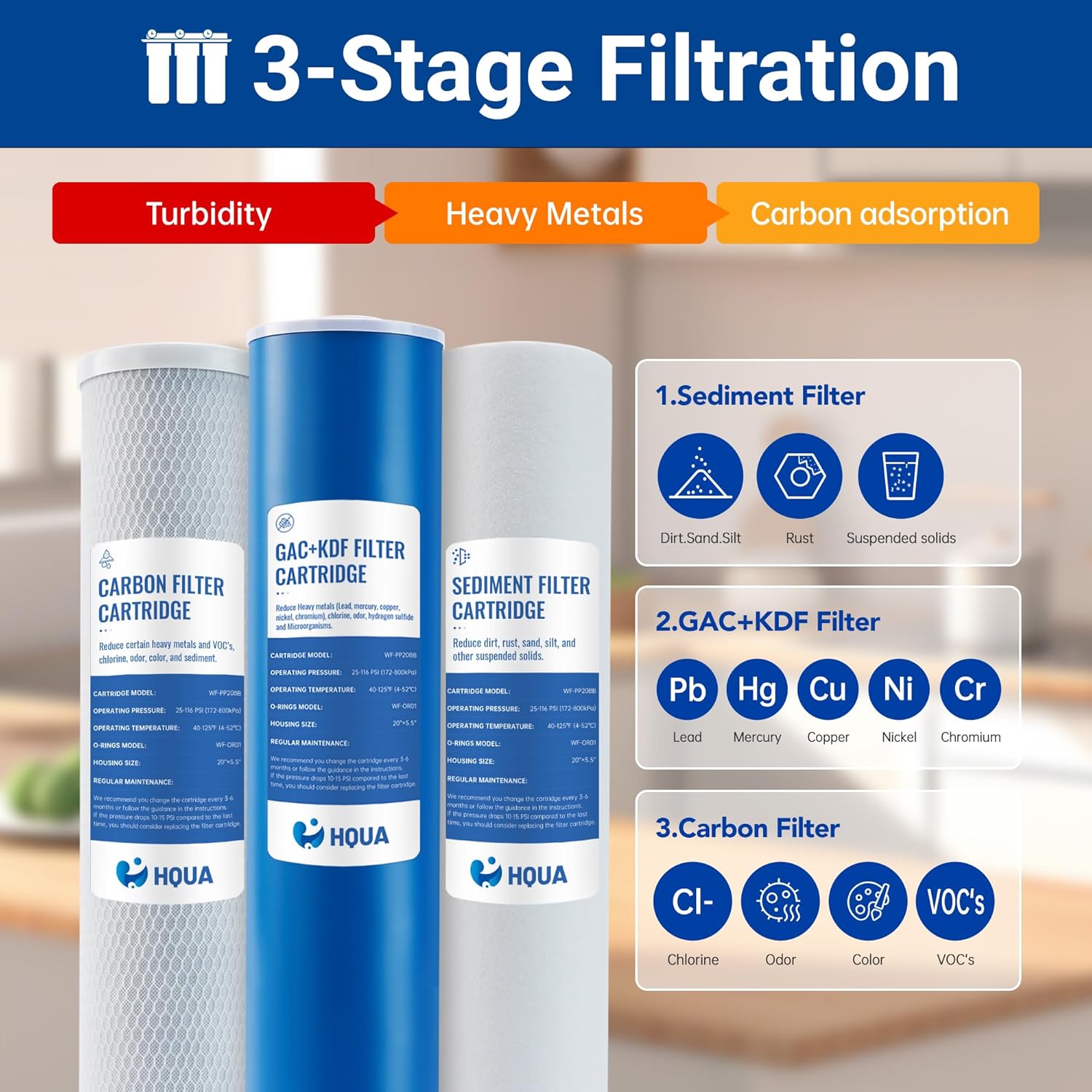 HQUA WF3-01 3-Stage Whole House Water Filtration System, Reduces Heavy Metals (Lead, Mercury, Copper, Nickel, Chromium), Chloramine, Sediment, Odor, and VOC’s