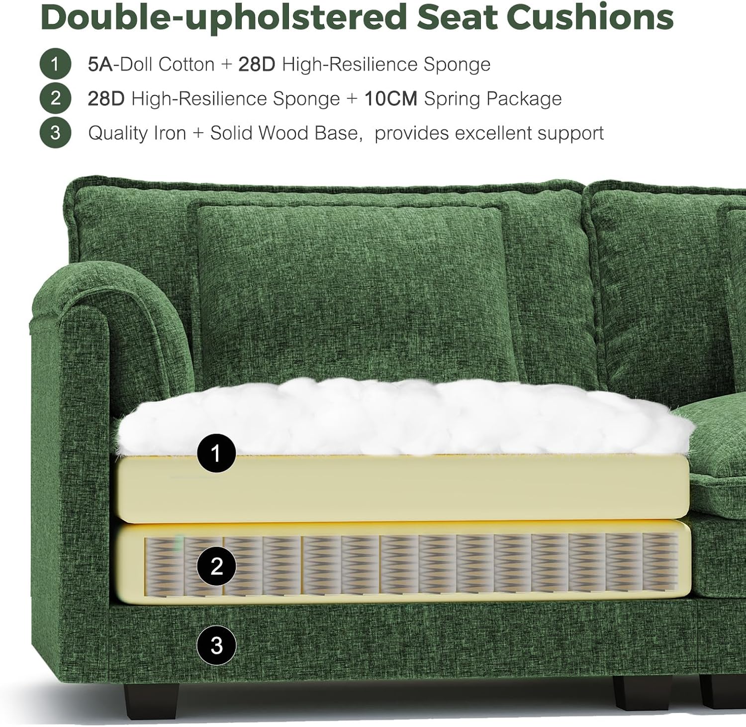 ELUCHANG 113" Modular Sectional Sofa, Comfy Cloud Couch, L Shaped Deep Seat Sofa Couches for Living Room, 4-Seater Modern Sofa with Movable Ottoman, DIY Combination - Chenille Green