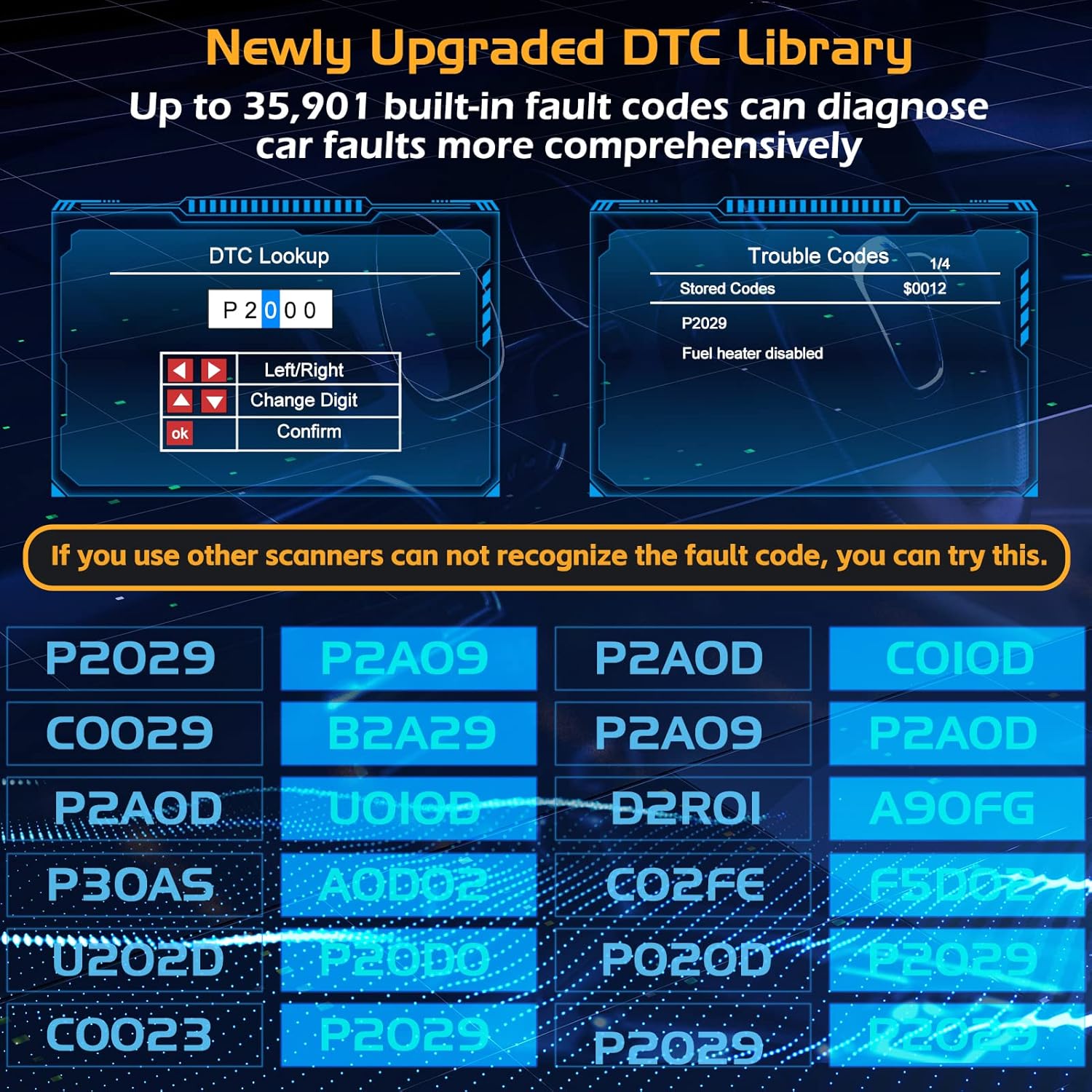 ZMOON ZM201 Professional OBD2 Scanner Diagnostic Tool, Enhanced Check Engine Code Reader with Reset OBDII/EOBD Car Diagnostic Scan Tools for All Vehicles After 1996, 2025 Upgraded
