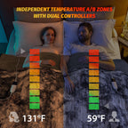 Manta Elétrica Aquecida OCTROT - Manta de Aquecimento em Sherpa de Lã para Sofá, Manta de Aquecimento de Pelo Sintético para Colo com Temporizador de 5 Posições e 10 Níveis de Aquecimento, Certificação ETL&FCC, para Adultos