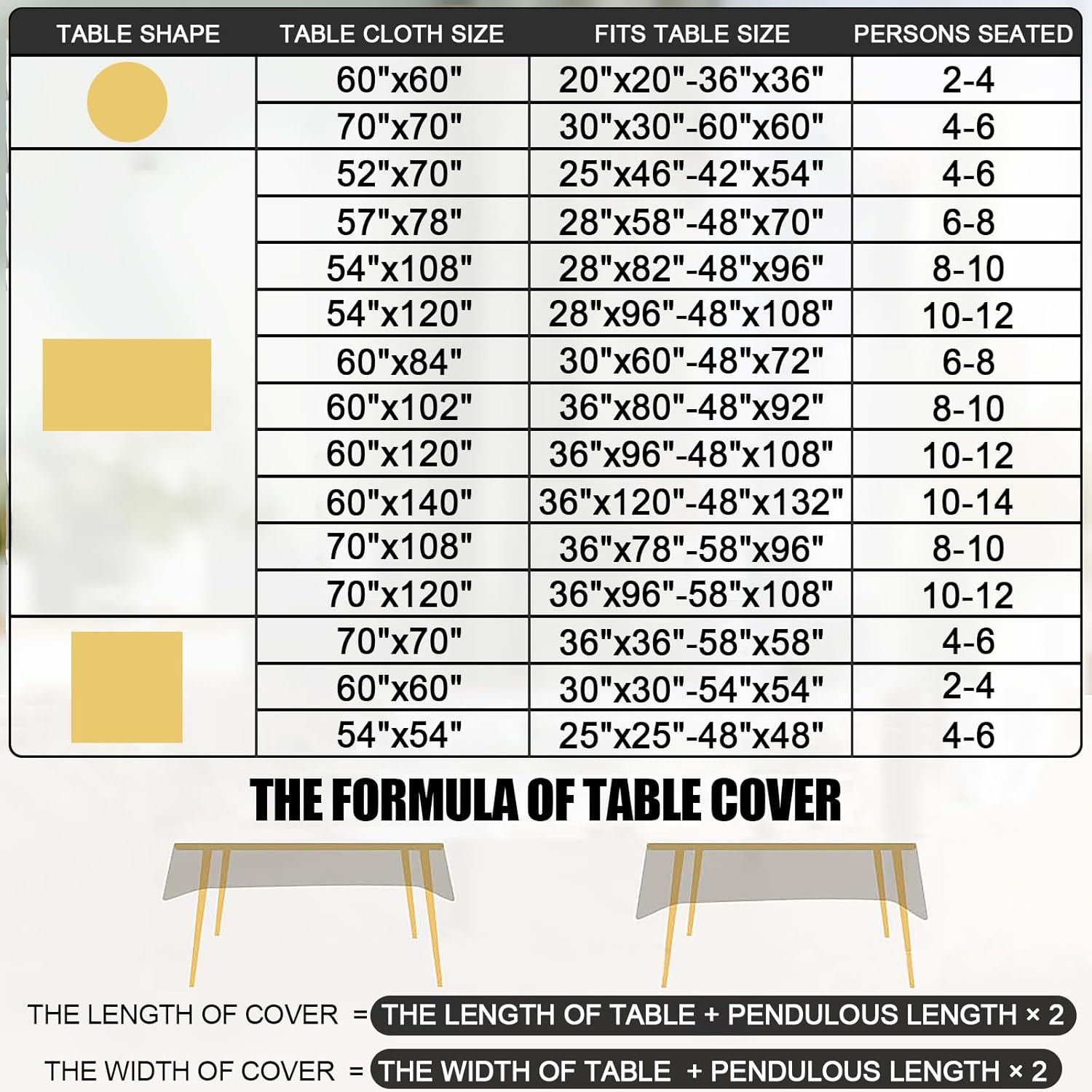 Smiry Square Table Cloth, Waterproof Heavy Duty Vinyl Tablecloths, Wipeable Washable Table Cover for Kitchen and Dining Room (Baby Blue, 54" X 54")