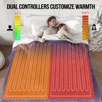 Coperta Elettrica Riscaldata Plaid con 5 Livelli di Riscaldamento e Spegnimento Automatico dopo 4 Ore, Plaid Riscaldato 50"x60" con Certificazione ETL e FCC per Casa e Ufficio, Lavabile in Lavatrice, Grigio Scuro