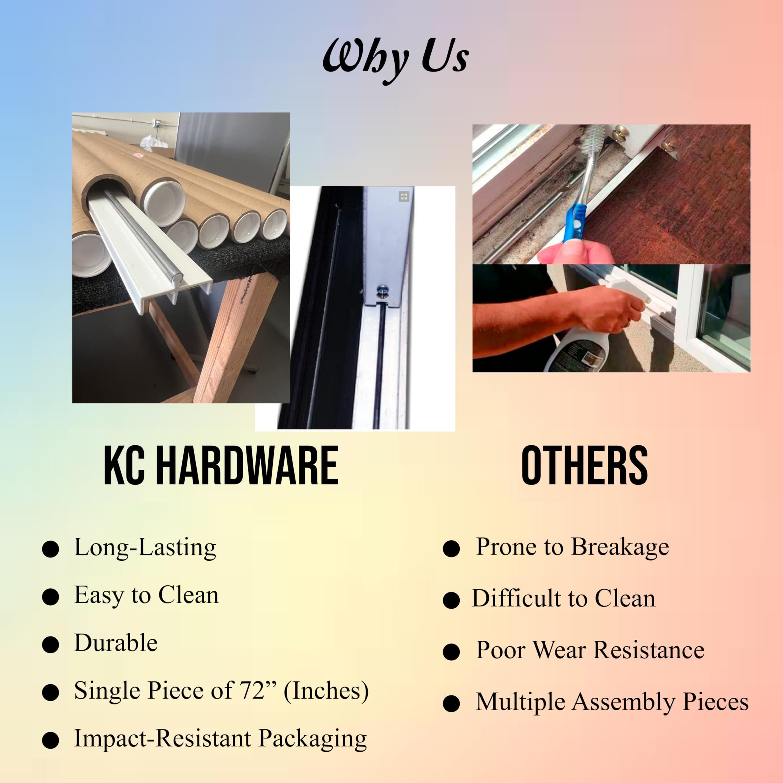 CBW Doors Sliding Doors Double Panel Track (1, 72 Inch)