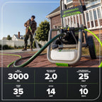 Greenworks Pro Brushless 3000 PSI (CSA Certified) 2.0 GPM Max / 1.1 GPM Electric Pressure Washer (Foldable Handles, Rugged Steel Frame, 25 FT Hose, 35 FT GFCI Power Cord)