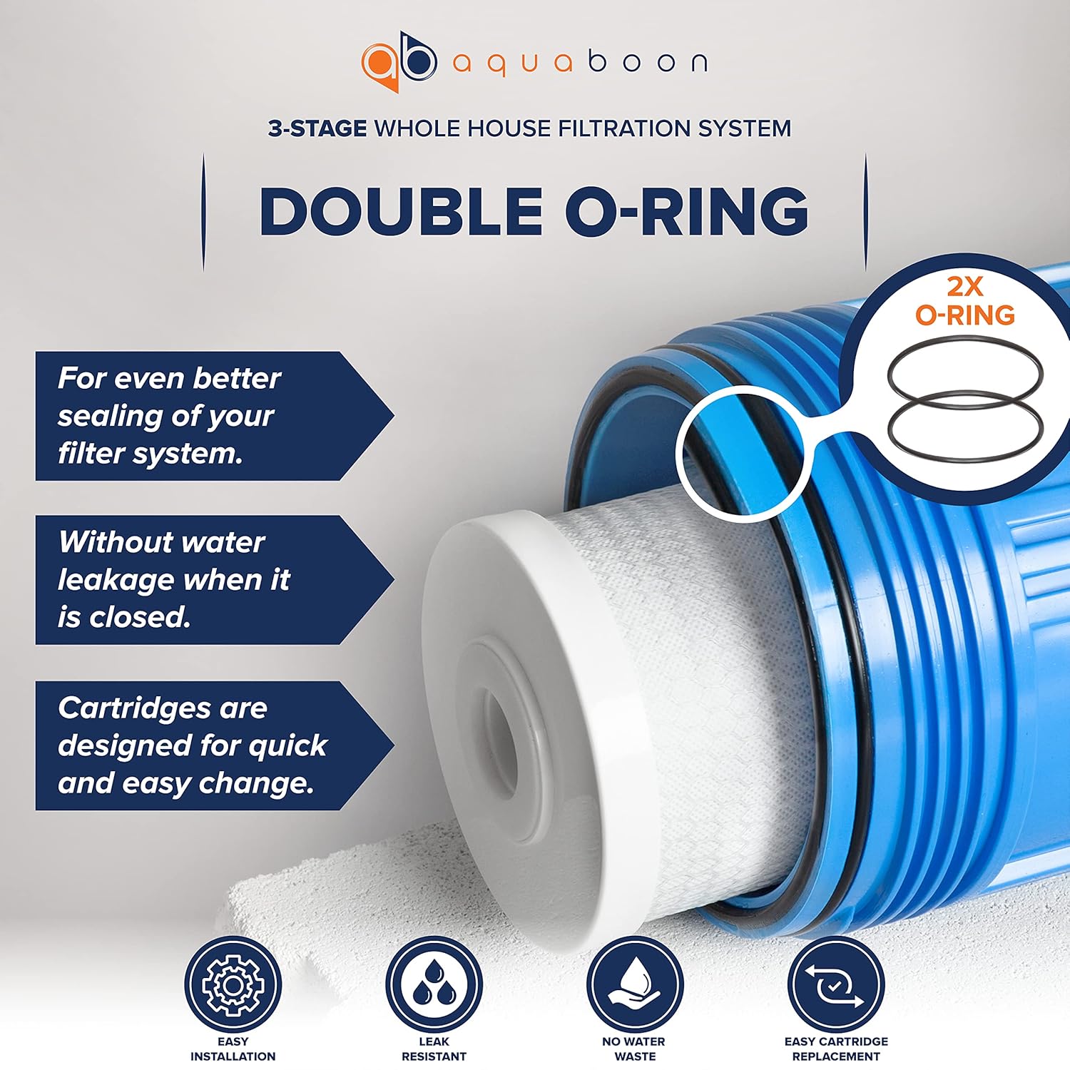 Aquaboon 3-Stage Whole House Water Filter System 20x4.5 inch with Prefilter & KDF, Sediment, Carbon Filters, Gauge & Release, Wrench, Freestanding Steel Frame