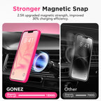 GONEZ iPhone 13 Pro Max用マグネットケース、MagSafe対応、[Military-Grade Drop Protection][Anti-Fingerprint] スリム半透明マットバック衝撃吸収電話保護ケース（ホットピンク）
