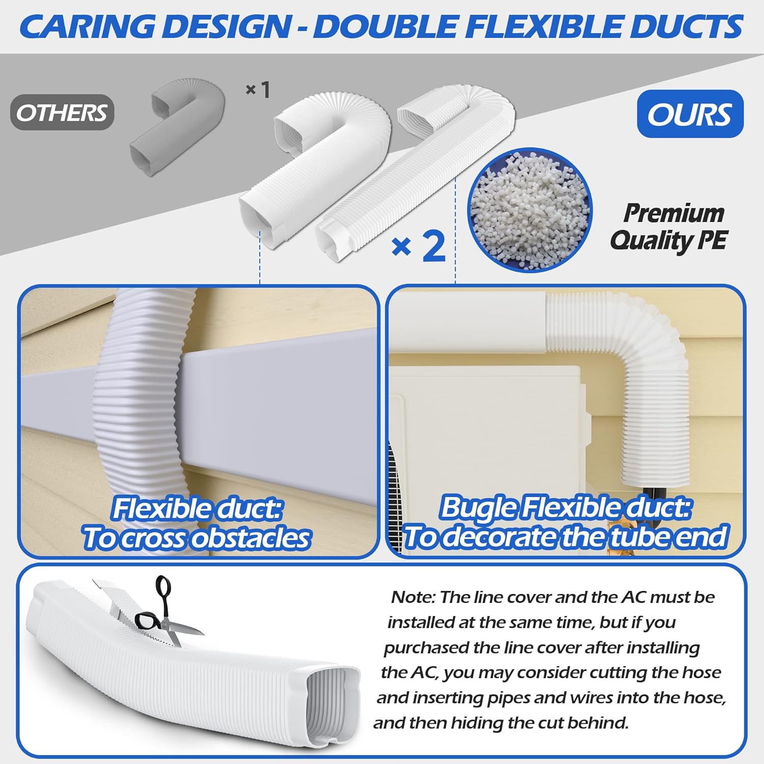 3'' 17 Ft [Quick Installation] PVC Decorative Line Cover Kit for Ductless Mini Split Air Conditioners, Central AC and Heat Pump Systems