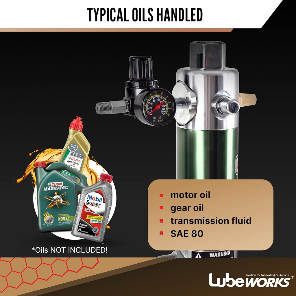 Oil Transfer Drum Pump Double Action 1:1 Fast High Flow Rate 8.5GPM / 32LPM for SAE130 Oils/Fluids