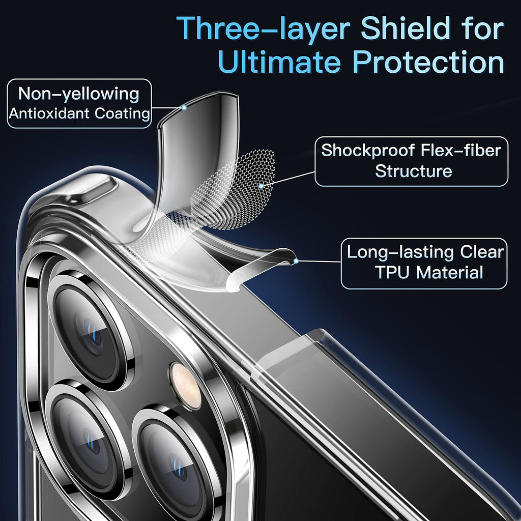 CASEKOO for iPhone 13 Pro Max Case Crystal Clear, [Not Yellowing] [Military-Drop Protection] Shockproof Protective for iPhone 13 ProMax Phone Case 6.7 inch 2021, Clear