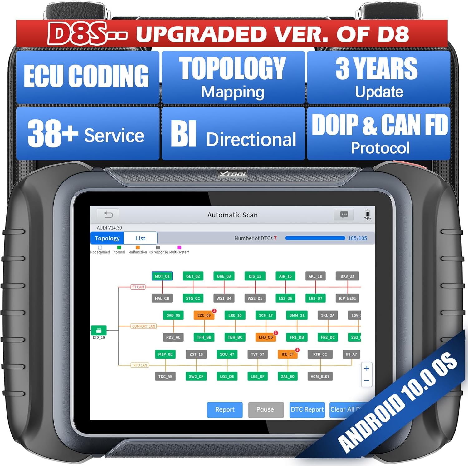 XTOOL D8S Bidirectional Scan Tool 2025 Upgraded Ver. of D8 Scanner, OBD2 Scanner Diagnostic Tool, Topology Mapping, ECU Coding, 42+ Resets, FCA, CAN FD&DoIP, All System Scanner for Car, 3-Year Update
