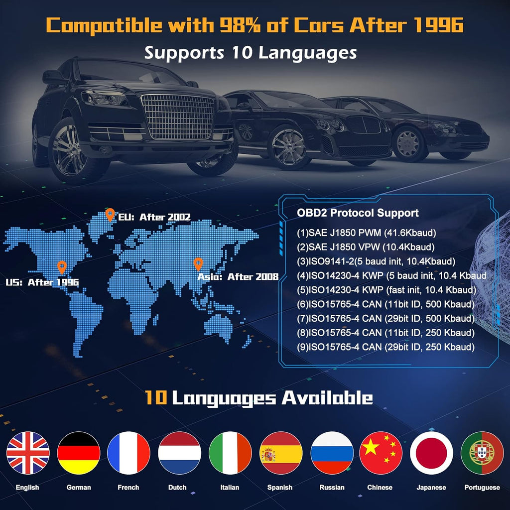 ZMOON ZM201 Professional OBD2 Scanner Diagnostic Tool, Enhanced Check Engine Code Reader with Reset OBDII/EOBD Car Diagnostic Scan Tools for All Vehicles After 1996, 2025 Upgraded