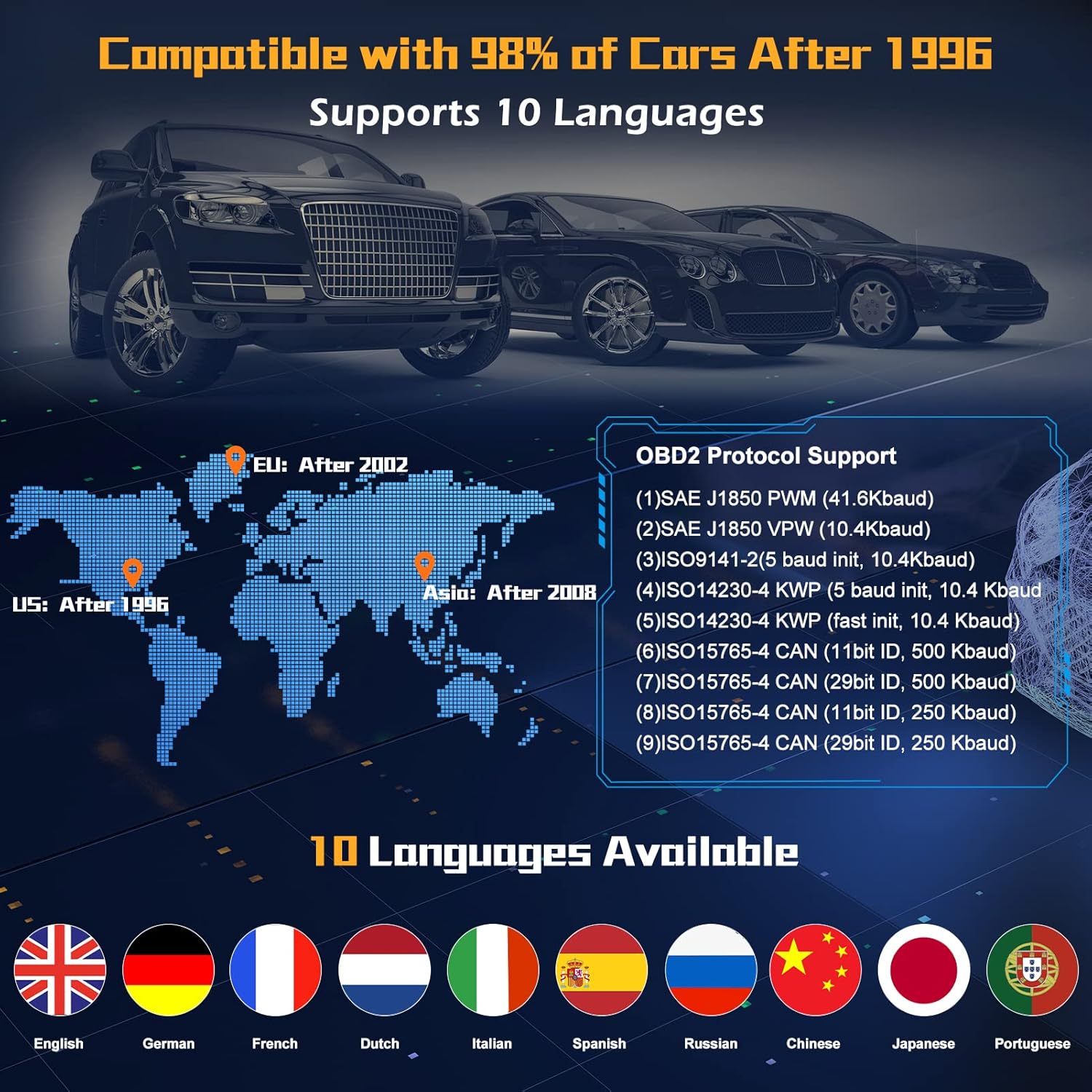 ZMOON ZM201 Professional OBD2 Scanner Diagnostic Tool, Enhanced Check Engine Code Reader with Reset OBDII/EOBD Car Diagnostic Scan Tools for All Vehicles After 1996, 2025 Upgraded