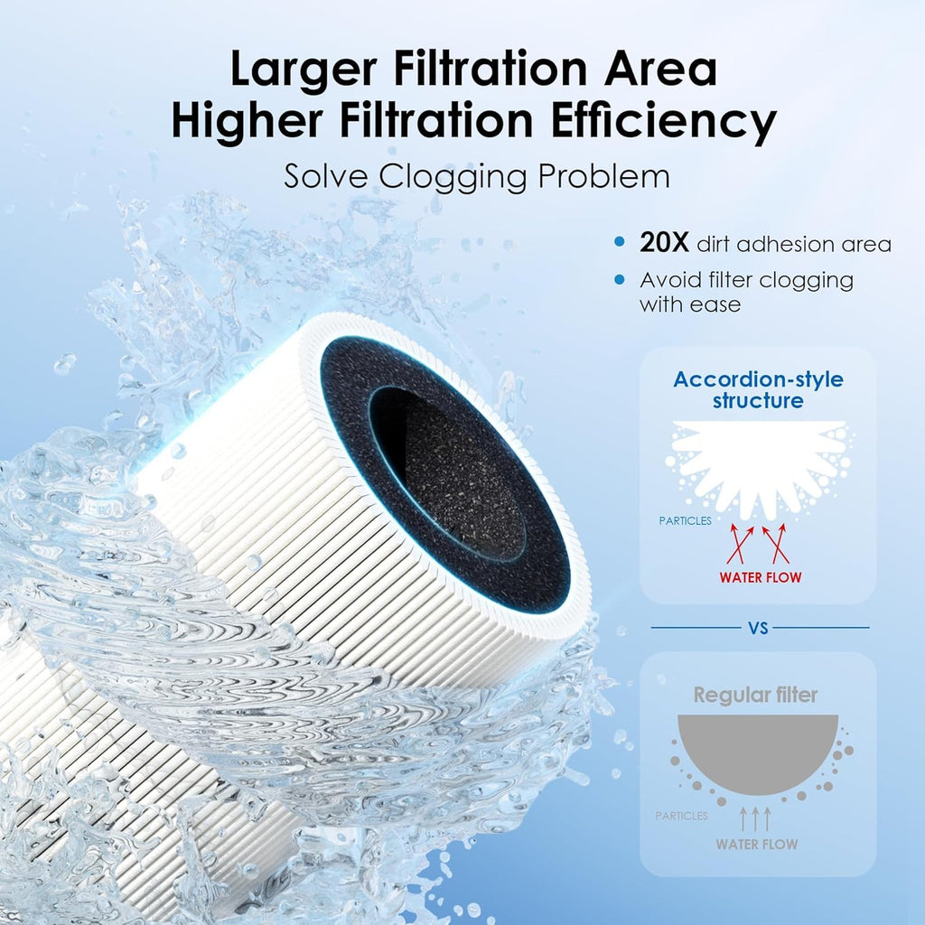Waterdrop 15UA Under Sink Water Filter System, Reduces Lead, Chlorine, Bad Taste & Odor, Under Counter Water Filter Direct Connect to Kitchen Faucet, NSF/ANSI 42 Certified, 2 Year, USA Tech