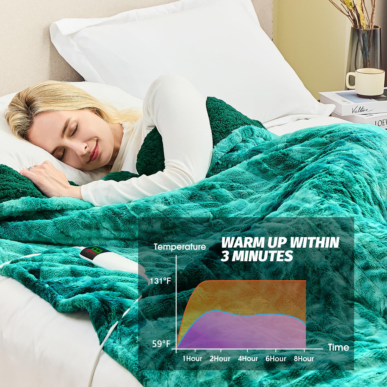 Manta Elétrica Aquecida OCTROT - Manta de Aquecimento em Sherpa de Lã para Sofá, Manta de Aquecimento de Pelo Sintético para Colo com Temporizador de 5 Posições e 10 Níveis de Aquecimento, Certificação ETL&FCC, para Adultos