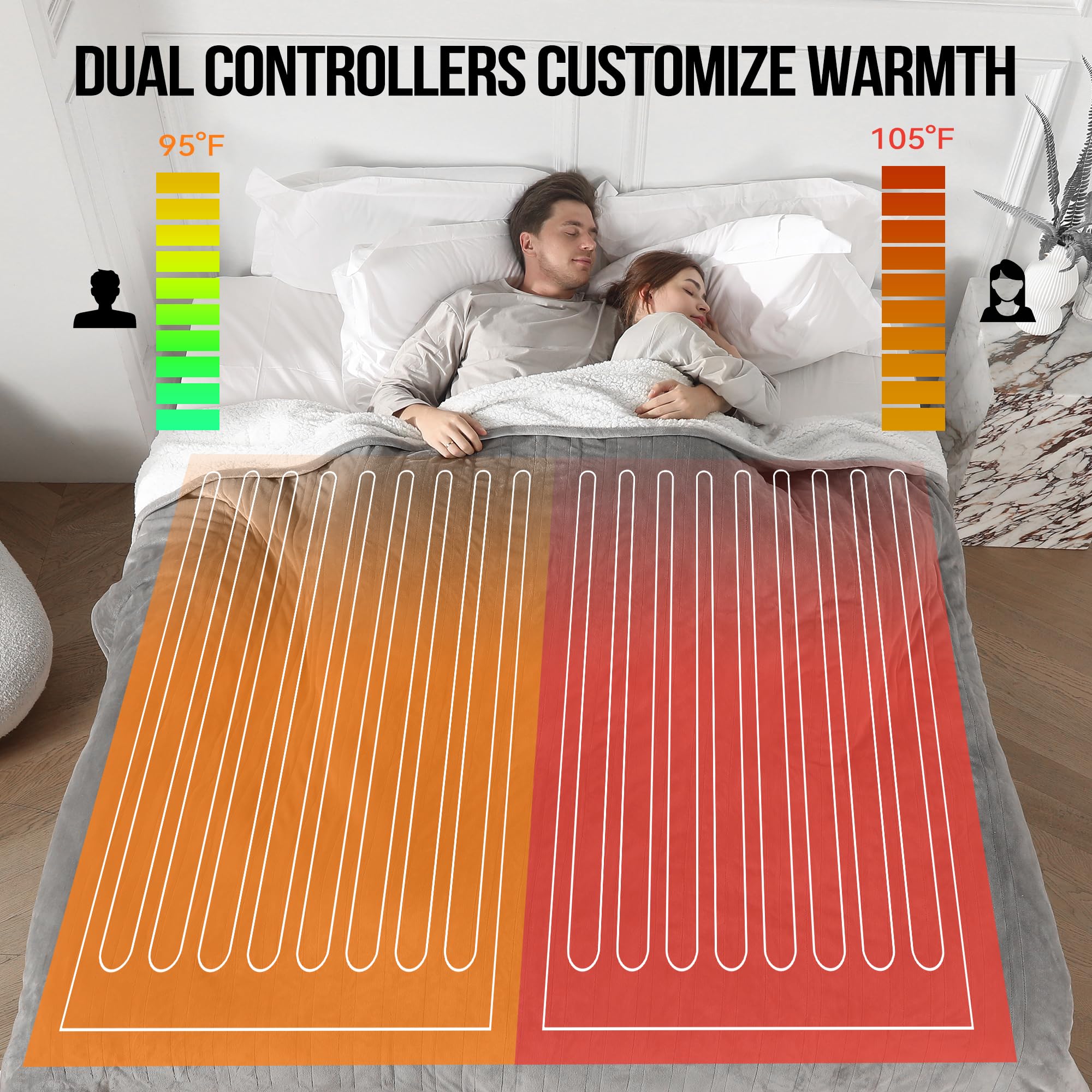 Coperta Elettrica Riscaldata Plaid con 5 Livelli di Riscaldamento e Spegnimento Automatico dopo 4 Ore, Plaid Riscaldato 50"x60" con Certificazione ETL e FCC per Casa e Ufficio, Lavabile in Lavatrice, Grigio Scuro