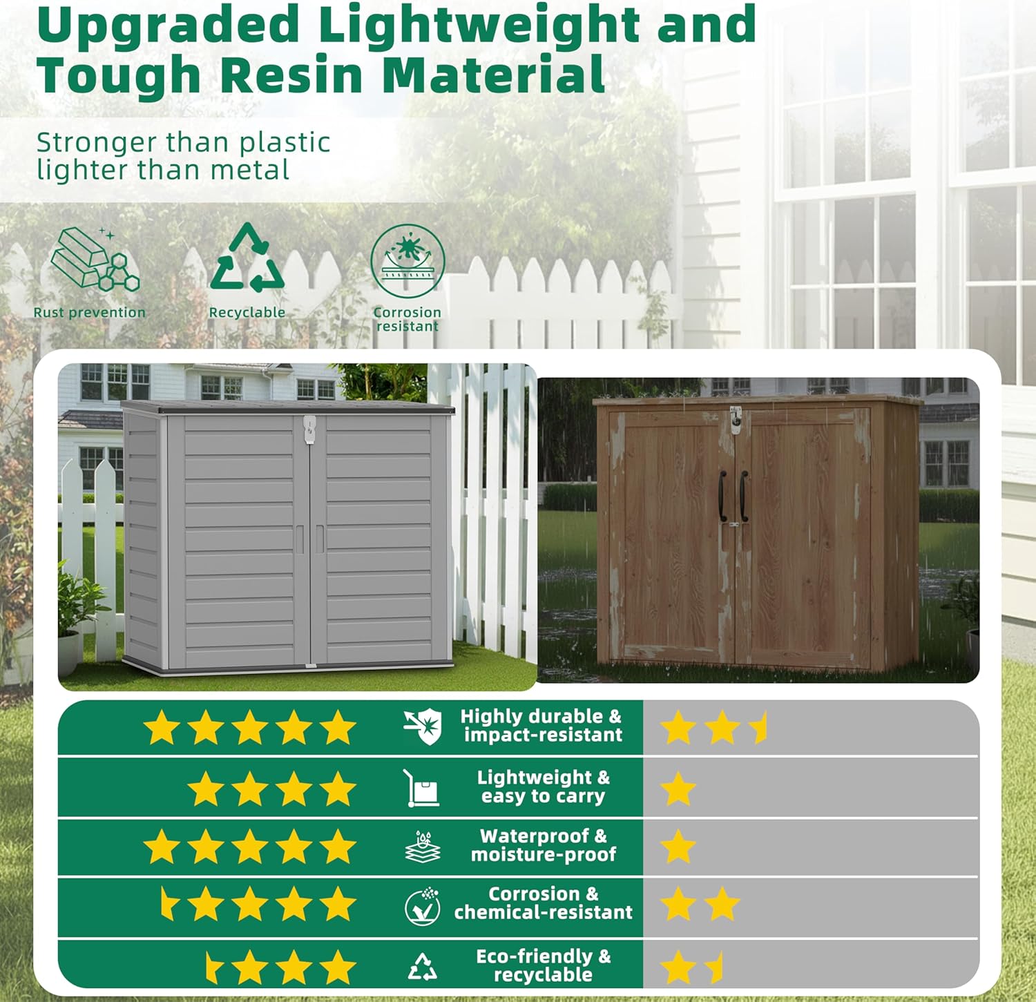 Outdoor Trash Can Storage Shed 4.6 x 4.1 FT, 304 Gallon Resin Shed with Lockable Doors & Lift Lid, Waterproof Outdoor Storage for Garden Tools, Cushions & Patio Equipment