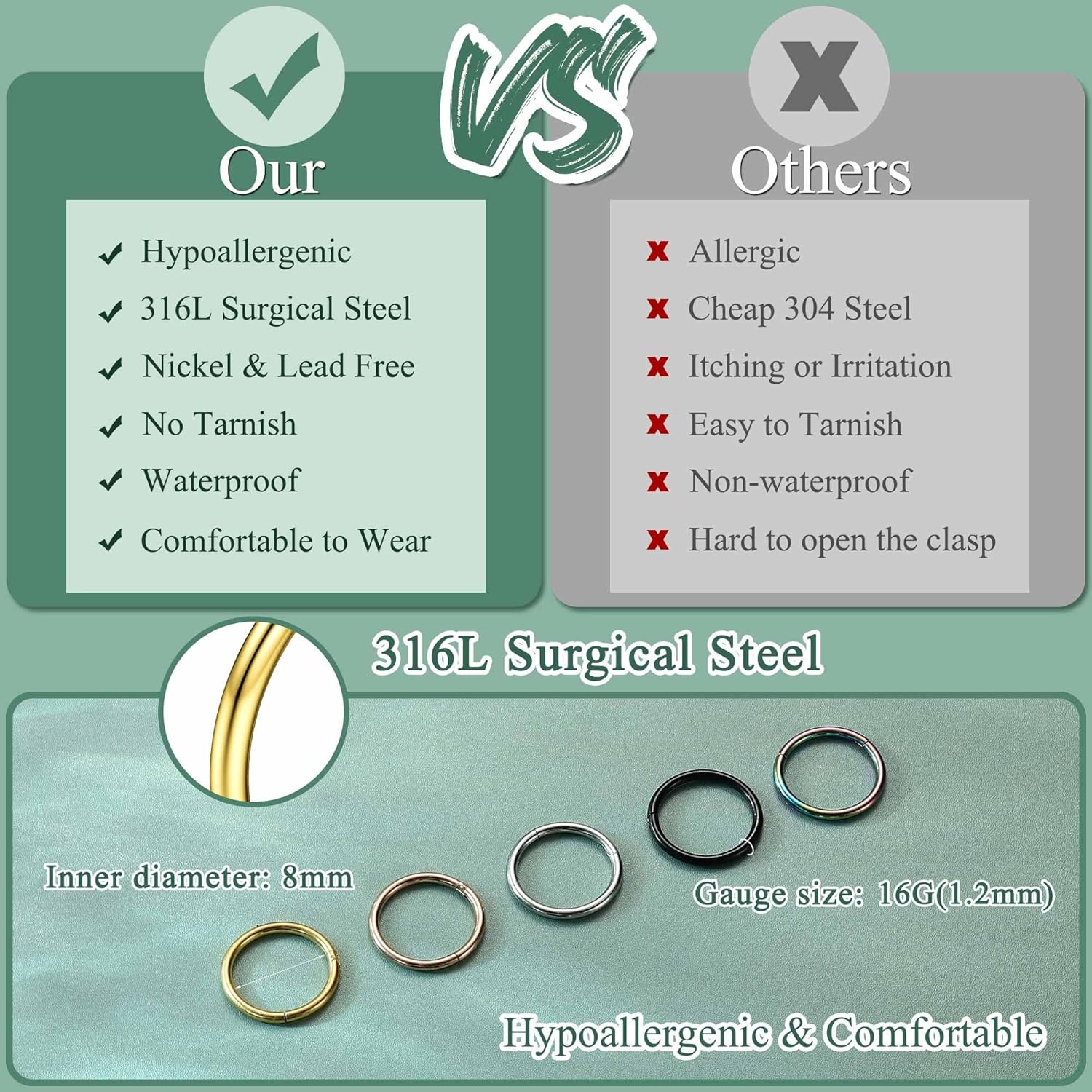 Jstyle 5Pcs 316L Surgical Steel Septum Rings Nose Rings Hoop 16G 18G 20G Hinged Clicker Hoop Nose Rings for Women Men Cartilage Hoop Earring Lip Helix Rook Tragus Conch Septum Nose Piercing Jewelry