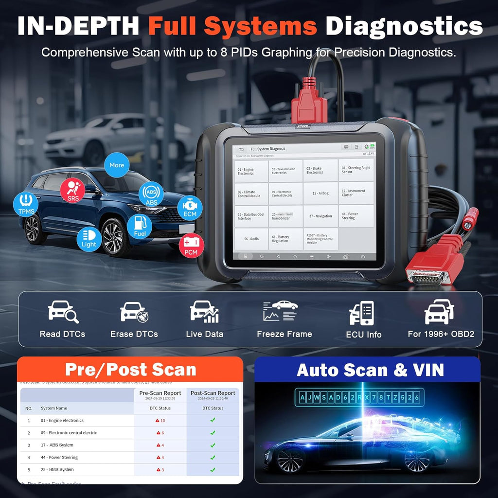 XTOOL D8S OBD2 Scanner: 2025 Upgrade of D8, Bidirectional Scan Tool with 3-Year Update, Topology Mapping, FCA AutoAuth, ECU Coding, 42+ Resets, All Systems Car Scanner Diagnostic Tool, CANFD/DoIP