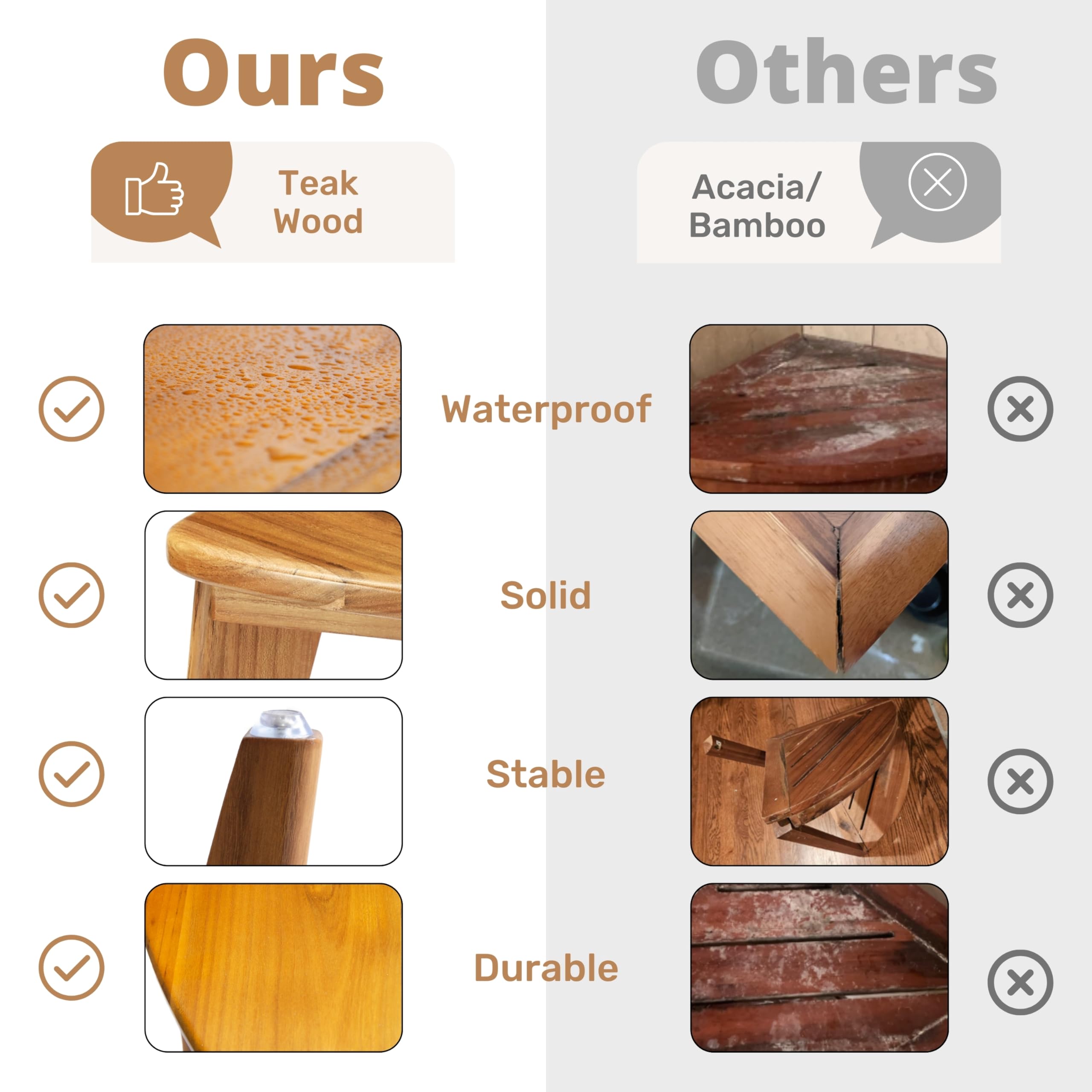 TeakAura Teak Shower Stool, Teak Shower Bench, Waterproof Wood Chair for Inside Shower, 12'' Spa Foot Rest for Shaving Legs, Organizer Teak Stool, Corner Seat for Bathroom Livingroom