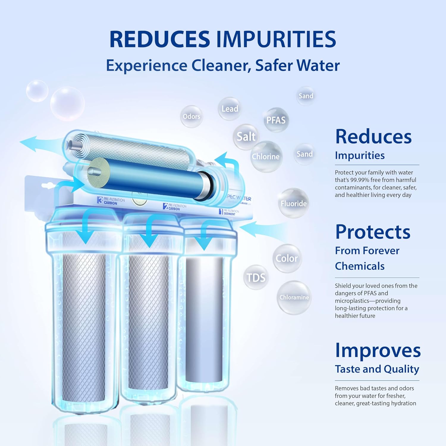 APEC Water Systems ROES-50 Essence Series Top Tier 5-Stage WQA Certified Ultra Safe Reverse Osmosis Drinking Water Filter System with Extra High Capacity Pre-Filter Set Stage 1-3