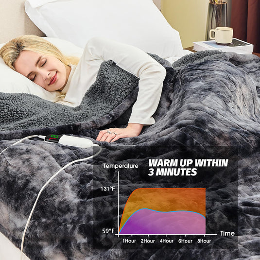 OCTROT Heated Blanket Electric Throw - Fleece Sherpa Heating Blanket for Sofa, Faux Fur Warm Heater Lap Blankets with 5-Position Timer 10-Heating Levels ETL&FCC Certification, for Adults