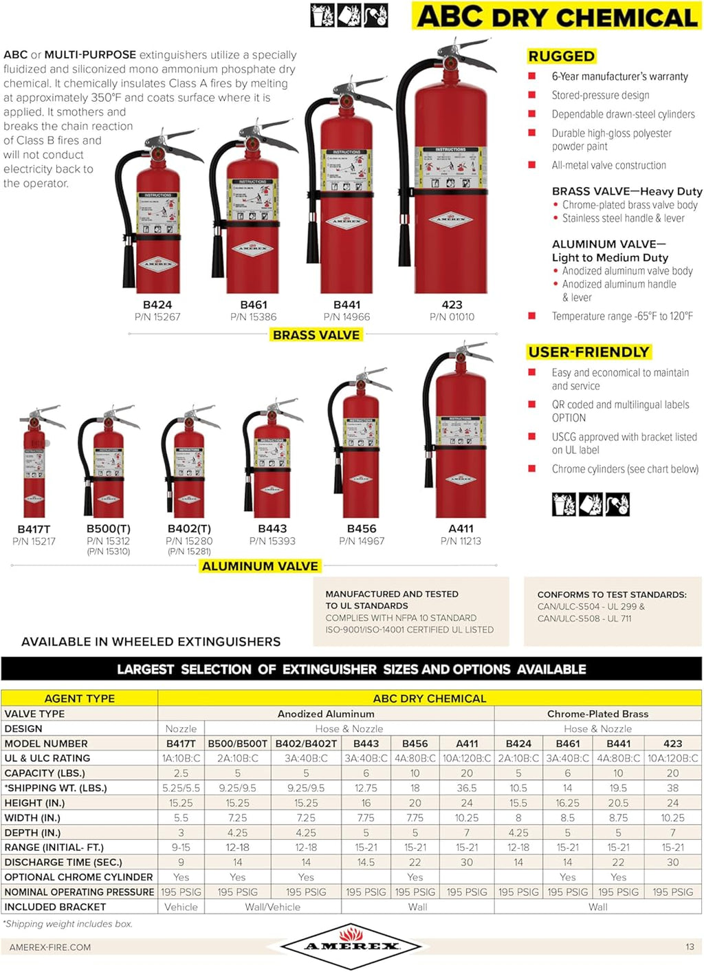 Amerex B500 Fire Extinguisher, 5 lb. ABC Dry Chemical