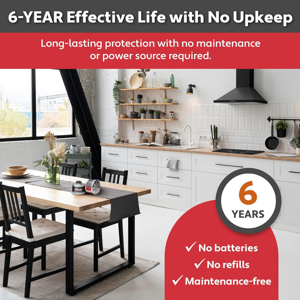 Rangehood® Fire Suppressor – Automatic StoveTop Fire Suppressor for Residential Kitchen Safety – Easy to Install, Direct Flame-Activated, Non-Toxic Fire Suppression System (1 Pair)