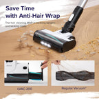 LEVOIT Cordless Vacuum Cleaner, Stick Vac with Tangle-Resistant Design, Up to 50 Minutes, Powerful Suction, Rechargeable, Lightweight, and Versatile for Carpet, Hard Floor, Pet Hair, LVAC-200