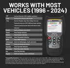 Innova 5410 All-System OBD2 Scanner Diagnostic Tool for Cars & Trucks – Automotive Scan Tools for Engine, ABS, SRS & Transmission, Bluetooth Compatible with America's Top Car Repair App