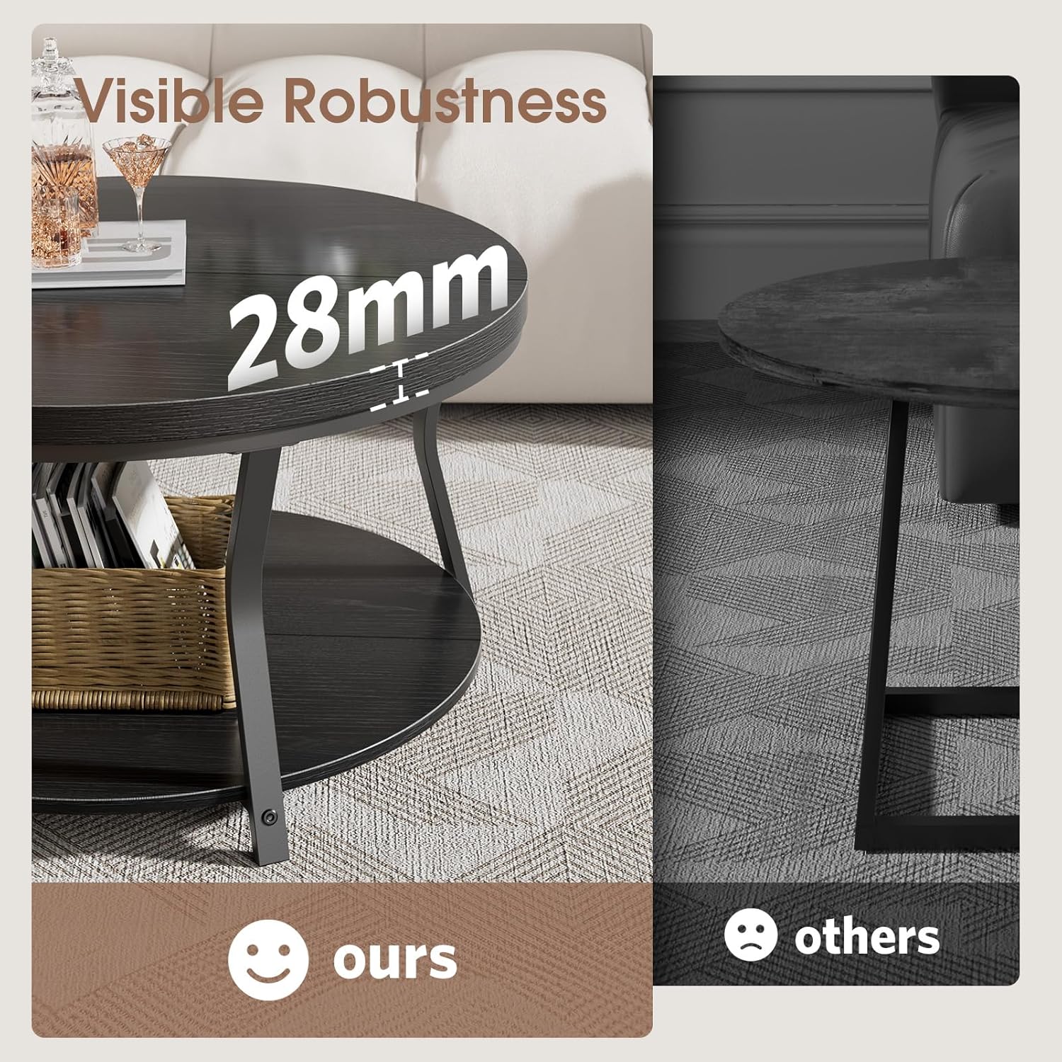 Round Coffee Table, Circle Wood Coffee Tables for Living Room, 2 Tier Industrial Modern Center Table with Thickened Tabletop and Metal Frame, 31.5 inch (Black)