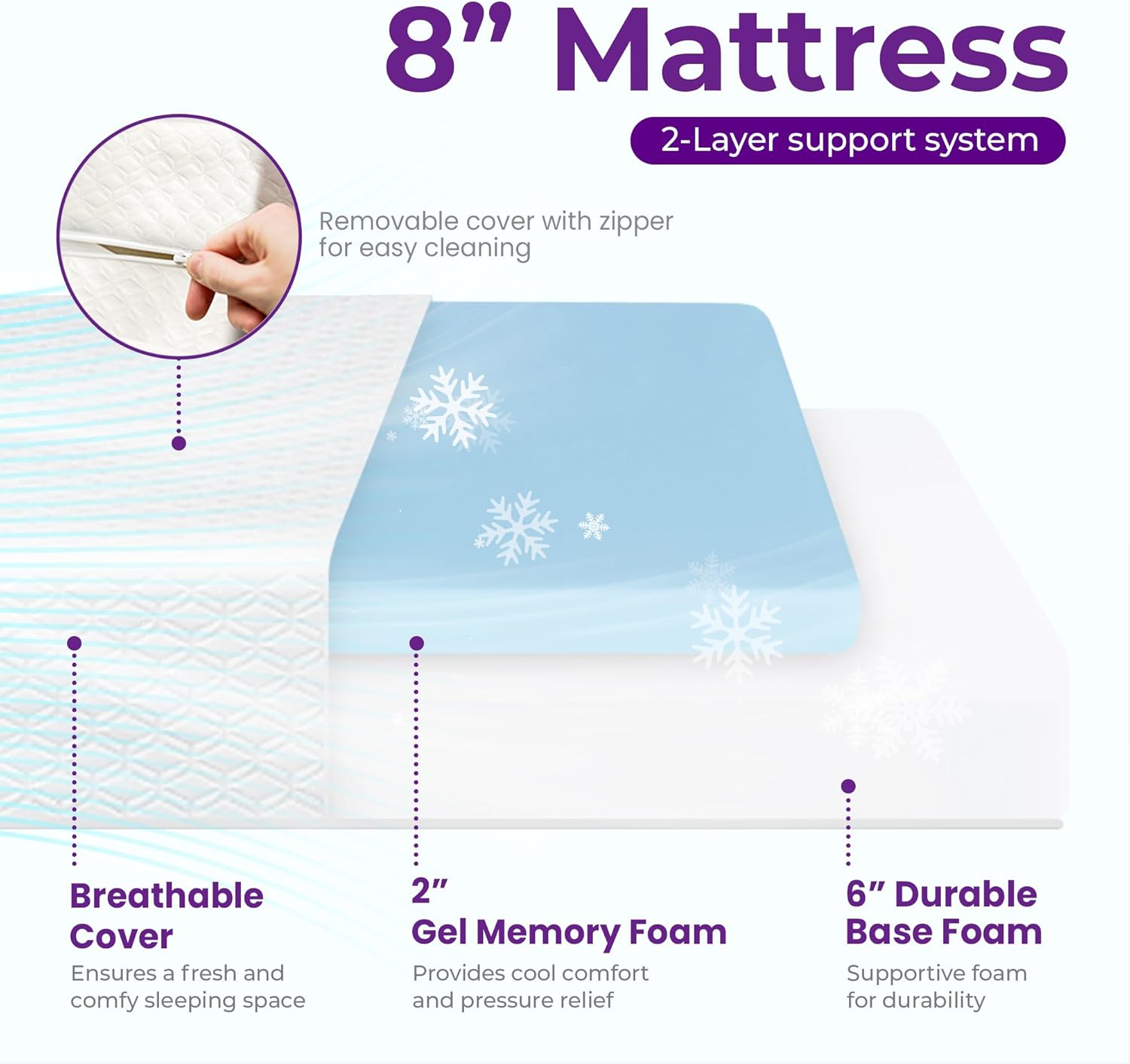 8 Inch Full Cooling Gel Memory Foam Mattress for Cool Sleep Medium Firm CertiPUR-US Certified Mattress in a Box Pressure Relief Removable Cover No Fiberglass (Full, 8 in) - Grand Goldman