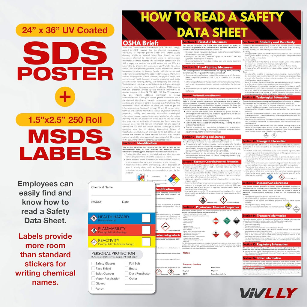 MSDS Wall Station with 3” SDS Binder & Wire Rack, OSHA/GHS Safety Data Sheet Station, Bilingual Labels, Display Sign, Chain & Mounting Hardware