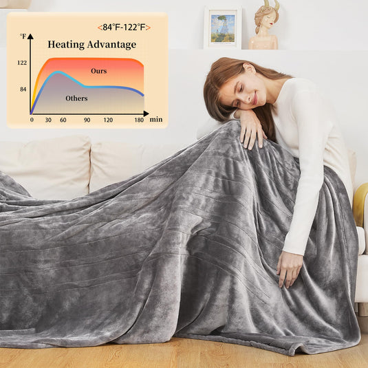 Heated Blanket Electric Blanket Full Size, Super Soft Cozy Upgraded Flannel Heating Blanket with 6 Heating Levels & 1-10 Hours Auto Off, Fast Heating & Overheat Protection, 72" x 84", Dark Gray