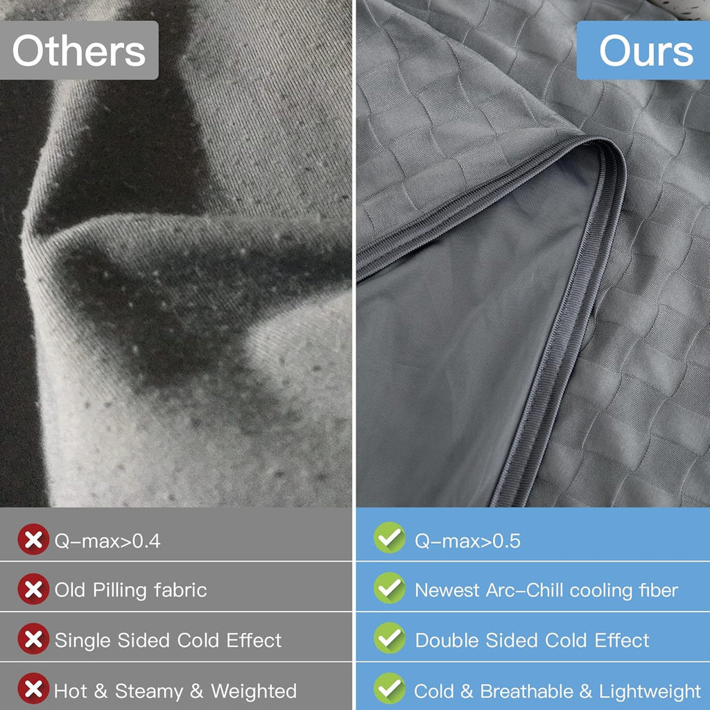 AmyHomie Cooling Blanket,90"x90"Queen Size,Summer Blankets with Double Sided Cold Effect, Arc-Chill Q-Max>0.5 Cool Fiber, Breathable Lightweight Blankets for Hot Sleepers Night Sweats