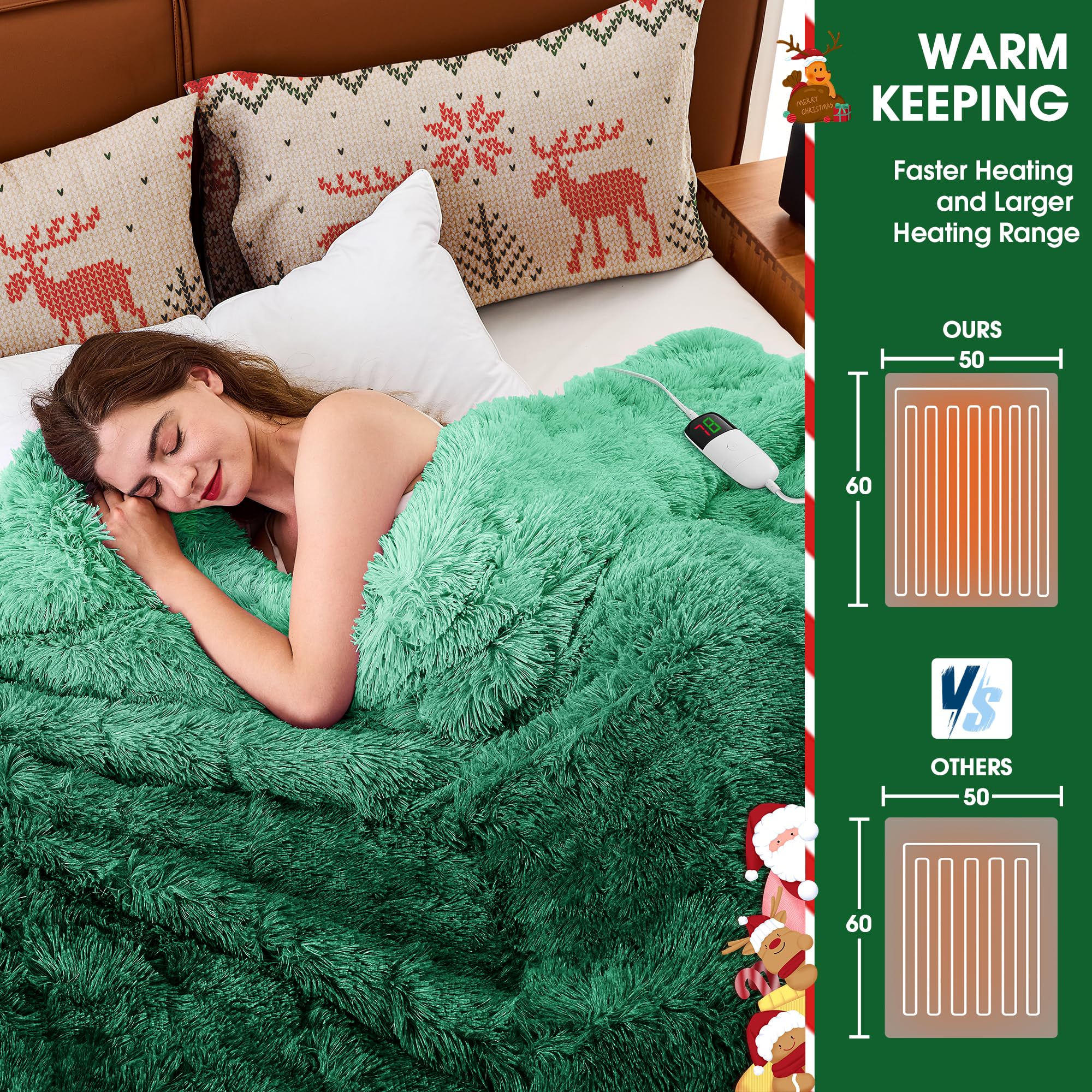 Elektrische Heizdecke mit Kunstpelz, Größe mit flauschigem Sherpa-Rücken, wärmende Plüschdecke Geschenk, weiche Heizdecken mit 10 Wärmeeinstellungen, 5 Zeiteinstellungen, ETL 50"x60", Anthrazitgrau