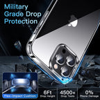 CASEKOO for iPhone 13 Pro Max Case Crystal Clear, [Not Yellowing] [Military-Drop Protection] Shockproof Protective for iPhone 13 ProMax Phone Case 6.7 inch 2021, Clear