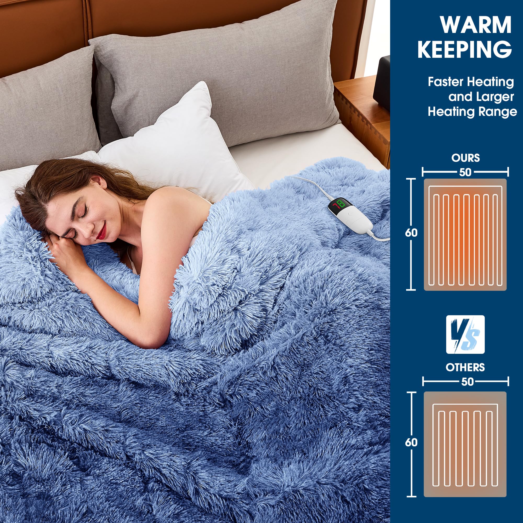 Elektrische Heizdecke mit Kunstpelz, Größe mit flauschigem Sherpa-Rücken, wärmende Plüschdecke Geschenk, weiche Heizdecken mit 10 Wärmeeinstellungen, 5 Zeiteinstellungen, ETL 50"x60", Anthrazitgrau