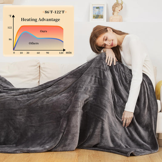 Heated Blanket Electric Blanket Full Size, Super Soft Cozy Upgraded Flannel Heating Blanket with 6 Heating Levels & 1-10 Hours Auto Off, Fast Heating & Overheat Protection, 72" x 84", Dark Gray