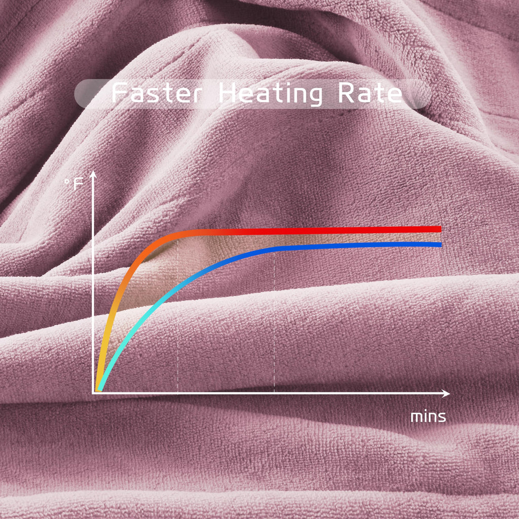 Coperta Elettrica Riscaldata 72"x84" Taglia Completa, Morbido Pile di Corallo con 4 Livelli di Riscaldamento e Spegnimento Automatico dopo 10 Ore, Lavabile in Lavatrice, Tessuto Morbido e Accogliente per la Casa, Grigio Scuro